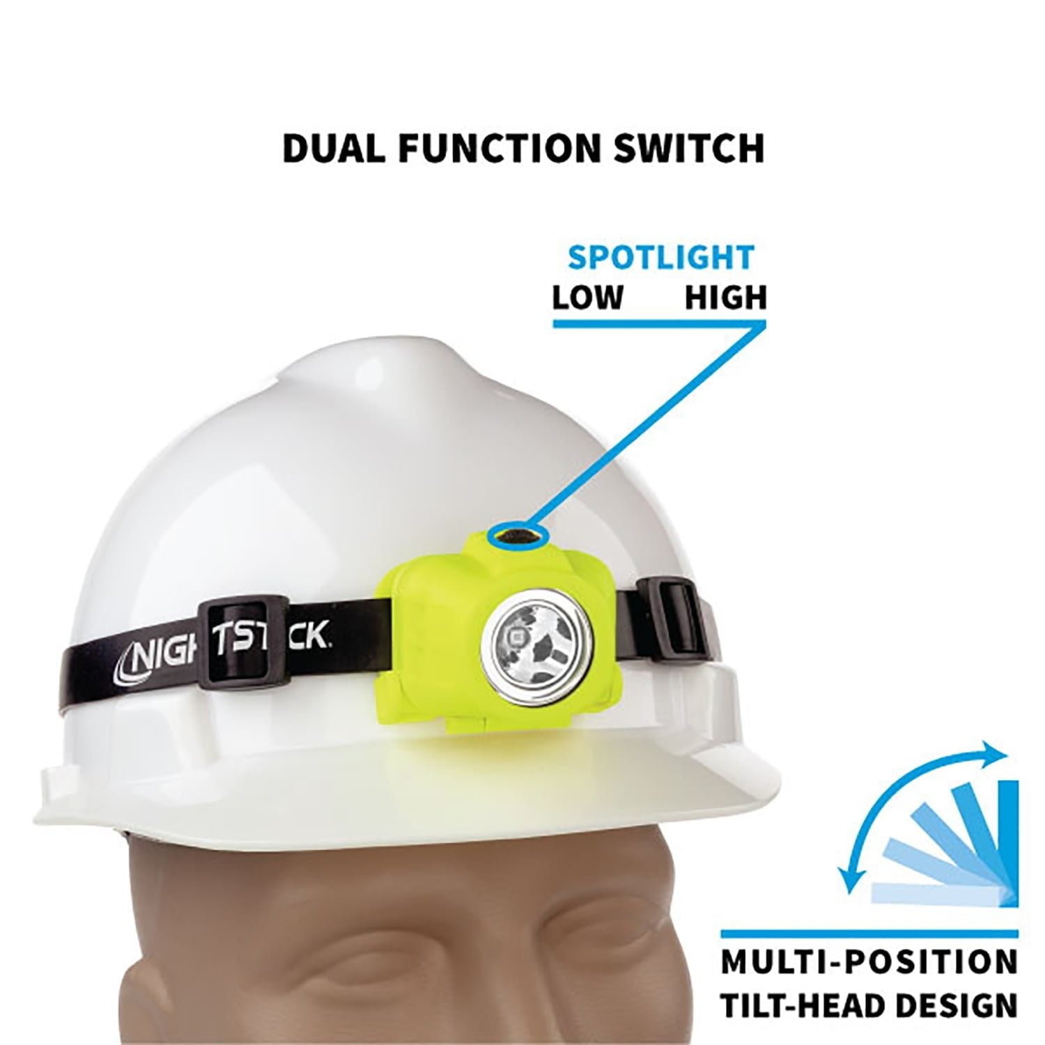The Nightstick XPP-5452G Intrinsically Safe Dual-Function Headlamp is a white hard hat light with an attached green LED spotlight, dual-function switch, and multi-position tilt-head, ideal for adjustable spotlight use on hard hats.