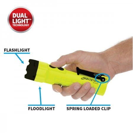 A hand holds the Nightstick XPP-5422GX X-Series Intrinsically Safe Dual-Light™ Flashlight, highlighting labeled parts: flashlight, floodlight, and spring-loaded clip. "Dual-Light Technology" logo top left; ideal for hazardous locations.
