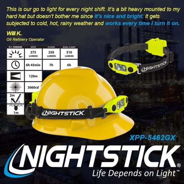 A yellow hard hat with a mounted Nightstick XPP-5462GX DICATA™ Intrinsically Safe Low-Profile Dual-Light™ Headlamp, product specifications, and the Nightstick logo with the slogan "Life Depends on Light" are shown.
