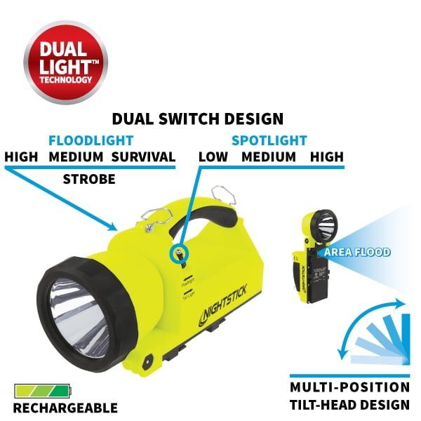 The Nightstick XPR-5586GX Intrinsically Safe Rechargeable Dual-Light™ Lantern features adjustable flood and spotlight modes, dual switches, and a pivoting head for versatile area lighting.