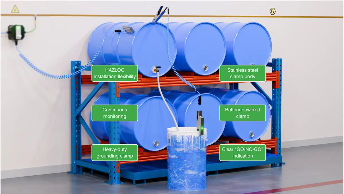 Six blue barrels are stored on a metal rack in a facility with safety features labeled, including the Newson Gale Bond-Rite® EZ intrinsically safe clamp for portable static bonding and grounding components.