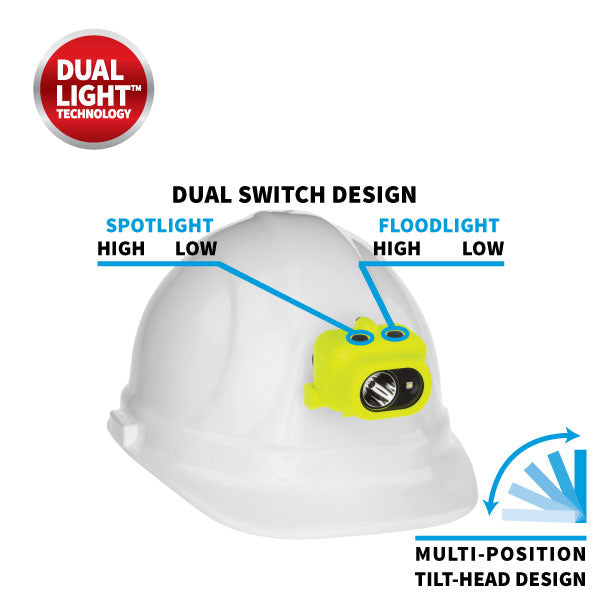 The Nightstick XPP-5454GC [Zone 0] IS Dual-Light Headlamp w/kit, shown in yellow on a white hard hat with a Hard Hat Clip, features dual switches for spotlight and floodlight modes plus a multi-position tilt-head icon.