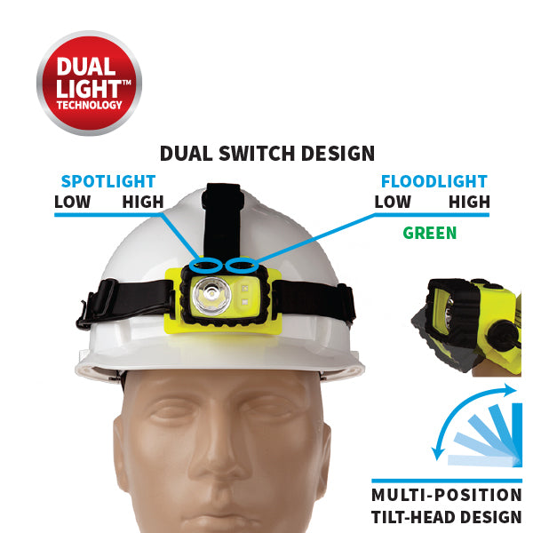 The Nightstick XPP-5458G [Zone 0] IS Permissible Dual-Light Headlamp mounts on a hard hat, features dual-switch controls for both floodlight and intrinsically safe spotlight modes, and includes an adjustable tilt-head with labeled light settings.