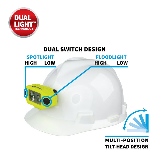 The Nightstick XPP-5460GCX Zone 0 IS Low-Profile Dual-Light Headlamp kit includes a yellow intrinsically safe LED headlamp with dual switch spotlight and floodlight modes, multi-position tilt, and a hard hat mount on a white hard hat.