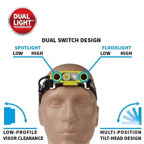 Nightstick XPP-5462GX DICATA&#x2122; Intrinsically Safe Low-Profile Dual-Light&#x2122; Headlamp