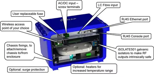 Extronics Wireless Access Point Enclosures